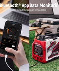 Hella Reliable 4000 Peak Watt Portable Inverter Generator Delivering 3200 Smooth Running Watts EPA Certified with Bluetooth monitoring.