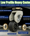 Rock Solid 2 Inch Heavy Duty Leveling Casters Set Of 4 With 4000 Lb Capacity showing low profile design with durable nylon wheel and aluminum bracket.