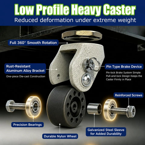 Rock Solid 2 Inch Heavy Duty Leveling Casters Set Of 4 With 4000 Lb Capacity showing low profile design with durable nylon wheel and aluminum bracket.