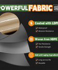 Diagram showing fabric features of the Heavy Duty 8x10 Feet Tan Tarp With 12 Mil Waterproof Poly Coverage, UV Resistant And Weatherproof.
