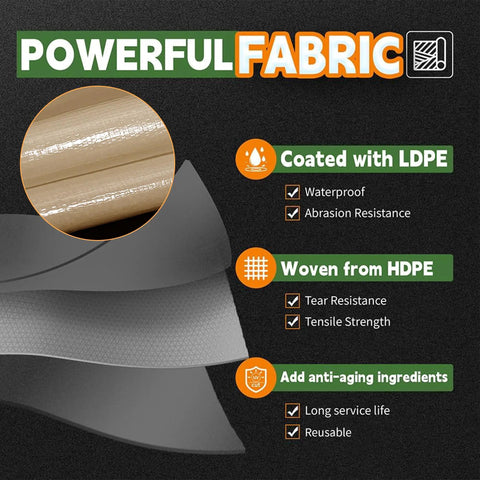 Diagram showing fabric features of the Heavy Duty 8x10 Feet Tan Tarp With 12 Mil Waterproof Poly Coverage, UV Resistant And Weatherproof.