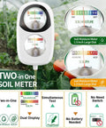 2-In-1 Soil Moisture And pH Test Kit With Dual Dial Meter, shows large dials and labels, indoor/outdoor use feature display.