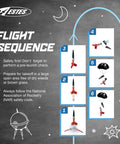 Der Red Max Rocket Building Kit For Intermediate Rocket Enthusiasts Includes Parts Decals Recovery Parachute And Easy Assembly STEM Hands On Project For Ages Ten And Up flight sequence diagram