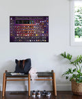 Illustrated Periodic Table Poster, 36 By 24 Inch Wall Art in living room, Educational STEM Decor with non-toxic archival inks.