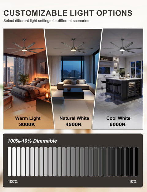 Big 72 Inch Ceiling Fan With Lights, 8000 CFM Industrial High Airflow Ceiling Fan With Remote And App Control, 7 Aluminum Blades, Dimmable LEDs, Ideal For Outdoor Patio, Garage, Shop, Black, showing customizable light options in warm, natural, and cool white.