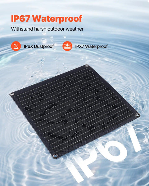 Go-To 20W 12V Solar Panel Battery Charger with IP67 waterproof feature over water background.