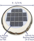 Top view of solar powered vent and fan with backup battery for boats, RVs, and sheds showing solar panels and dimensions.