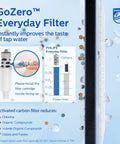 GoZero Everyday Water Filter Bottle 22 Oz BPA Free Tritan Plastic Reusable Bottle With Portable Filter For Travel Green instructions