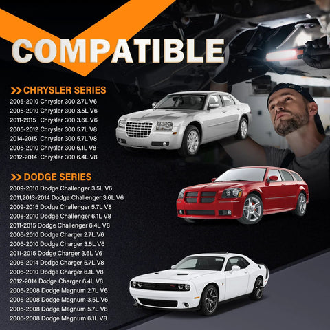 Compatibility chart and images of Chrysler and Dodge cars for Electric Fuel Pump Module Assembly For 05-15 Chrysler 300, 08-15 Dodge Challenger
