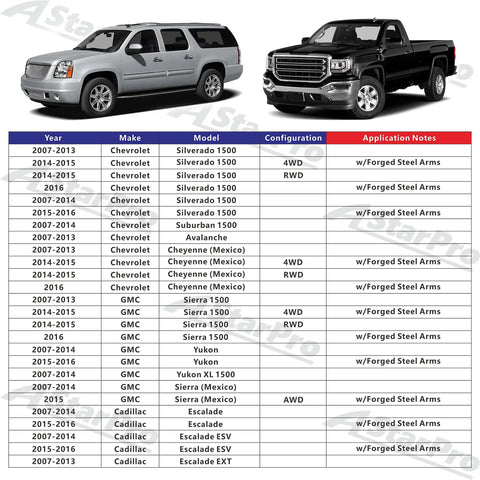 Compatibility chart for Front Upper Control Arms With Ball Joints Replacement For Chevy GMC Silverado Sierra Suburban 1500.