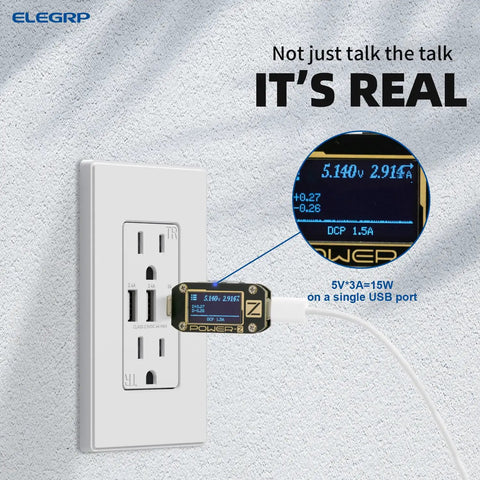 Three Port USB C Wall Outlet With 30W Fast Charging And Dual USB A Ports For All Your Gadgets 6A Total Output