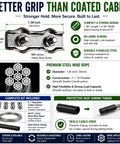 Diagram of One Eighth Inch Stainless Steel Wire Rope Kit With Reusable Cable Clamps, featuring durable 7x19 aircraft cable and components.
