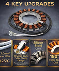 Rock Solid Heavy Duty Stator Kit For Kohler Ch Cv Engines 15 To 27 Horsepower showing a silicon steel charging coil design.