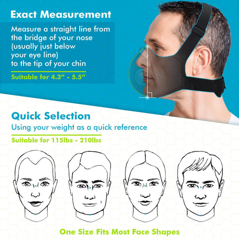 Side view of M Pro Dust Mask For All-Day Comfort, Reusable Respirator Mask For Dust And Woodworking, on a person with measurement guide.