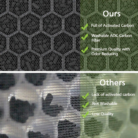 Comparison of activated carbon filters; 116130 Replacement Filter H For 5500-2 PlasmaWave Air Purifier AM80 Models HEPA Filter And Activated Carbon Combo
