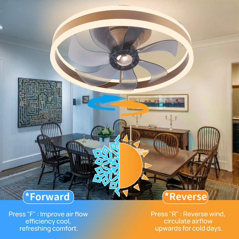 Bladeless 20 Inch Flush Mount Ceiling Fan With Light Remote And Smart App Control in dining room, features oscillation modes