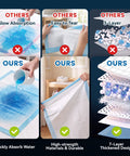 Comparison of Heavy Duty Disposable Bed Pads Extra Large Underpads showcasing quick absorption and durable materials.