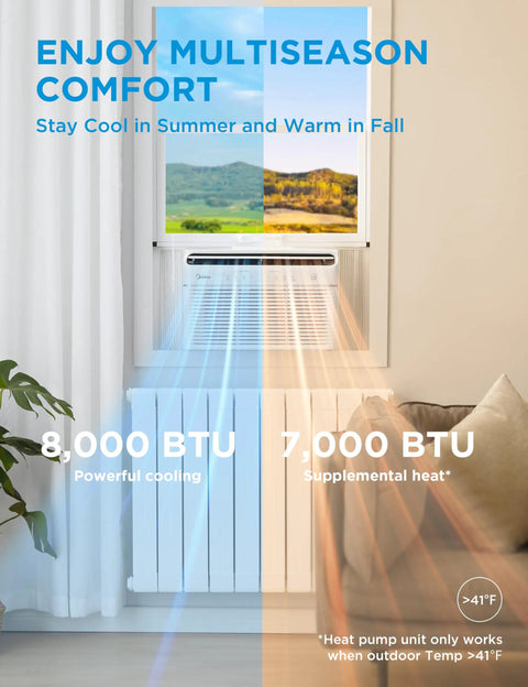 Ultra Quiet 8000 BTU Smart Inverter Window Air Conditioner With Heat And Dehumidifier Beat The Heat In Summer And Keep You Cozy Winter Long Cools To 350 Square Feet Energy Star Certified White