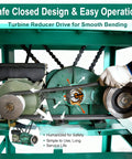 110V Electric Pipe Bender Machine For Round And Square Steel Tubing 2HP Metal Rolling Tool With 17 Dies showing turbine reducer drive and safety features.