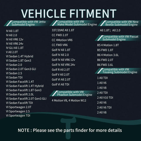 Vehicle fitment chart for Oil Pressure Sensor Connector Pigtail 1J0973081 for VW Audi 1998 2016 Models Fits A4 A5 A6 Beetle Golf Jetta Passat