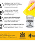 Renaissance Micro Crystalline Wax Polish 65 ml with cloth, showcasing protection and versatile application features.