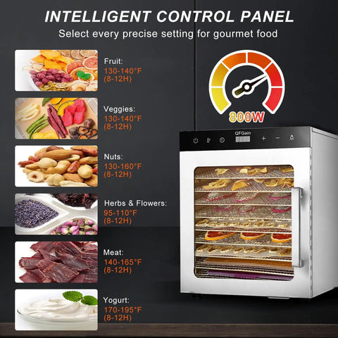 Heavy Hitter Electric Food Dehydrator With Slick Stainless Racks And Big Twelve Tier Capacity For Drying Fruit Meat Herbs Quick And Easy At Home Or Market Stalls, showing control panel and tiered racks.