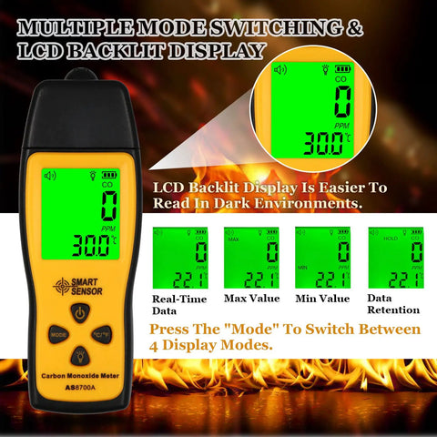 Portable Carbon Monoxide Detector With Temperature Sensor And LCD Backlit Screen, 0-1000 PPM, displaying multiple modes