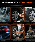 TPMS Sensor Kit For Honda And Acura Cars With 315MHz And 433MHz Dual Protocol Plug And Play Replacement Fits Odyssey CRV Pilot Civic Accord Element Integra And More For Easy Reliable Tire Pressure Monitoring infographic