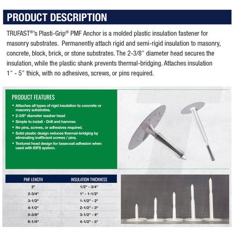 Rock Solid White Plastic Insulation Anchors 250 Pack Heavy Duty Fasteners For Masonry Brick Concrete Stone Walls Zero Thermal Bridging Easy Hammer Install Lock In Thick Foam Boards Now displayed with 2-3/8" washer head.