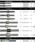 Heavy Duty Air Rivet Puller For Quarter Inch Magna Grip Lockbolts And Blind Fasteners Runs Like A Dream Compatible With Huck And Gage Bilt Kits Absolute Badass Truck Cab And Auto Body Shop Gear blind rivets and lockbolts in various sizes on display.