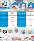 Zero Drama Disposable Poly Gloves For Food Prep And Slick Kitchen Grade Safety Gear For Cooking And Serving Delivers Super Thin Yet Tough Polyethylene Protection That Is Totally Fresh For Any Busy Kitchen Gig, shown with chefs.
