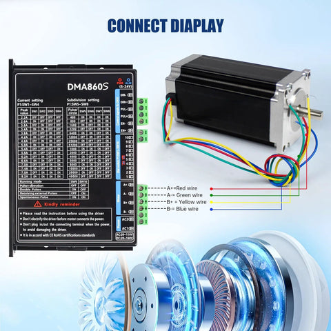 Powerful Digital CNC Stepper Motor Driver For DIY CNC Machining, 2.2A to 8.2A Peak Current, Works With 20-110V AC Or 20-160V DC, Ultra Fast 300KHz Pulse Response, 16 Subdivision Modes (400 to 51200), Easy Setup And Precise Motion Control. DMA860S driver with wiring diagram and stepper motor