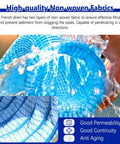 French Drain Pipe Infiltration System With Flexible Perforated Drainage Tube, non-woven filtering fabric shown with water flow.