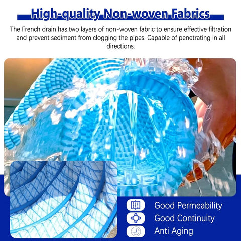 French Drain Pipe Infiltration System With Flexible Perforated Drainage Tube, non-woven filtering fabric shown with water flow.