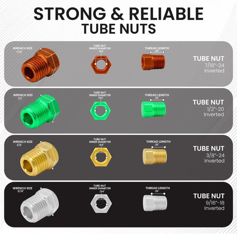 Tube nuts infographic showing four sizes with color-coded orange, green, gold, and white nuts.