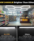 Hexagon LED Garage Light With Upgraded Wider Light Tube Mega Bright 24000 Lumens 5000K Daylight 200W installed in store ceiling