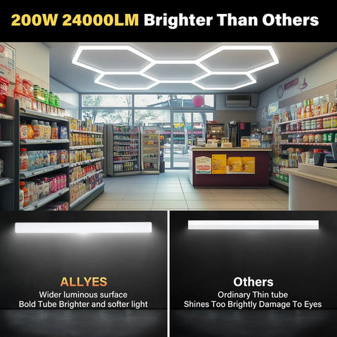 Hexagon LED Garage Light With Upgraded Wider Light Tube Mega Bright 24000 Lumens 5000K Daylight 200W installed in store ceiling