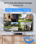 Eight Channel AI Surveillance DVR With H265 Plus 5MP 3K Lite Hybrid 4 In 1 Analog AHD TVI CVI Smart Motion Detection Human And Vehicle Detection Alert Push Remote Alerts Full 1080p HD Recording Includes 2TB HDD shown on display with 8 camera feeds and 24/7 capability