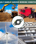 Collage of agricultural, construction, and industrial machines with 1 Inch Shaft Diameter Pillow Block Bearings, Flange Mounted Set Screw.