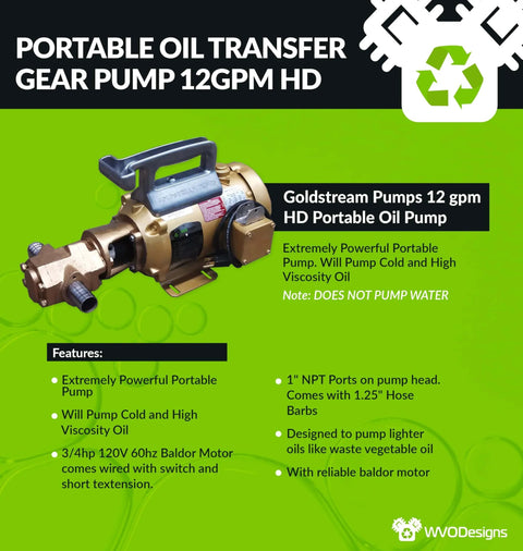 12 GPM Portable Oil Pump With Custom US Made Baldor Motor And Viton Seals, 1 NPT Ports, Hose Barbs, for Cold and High Viscosity Oils