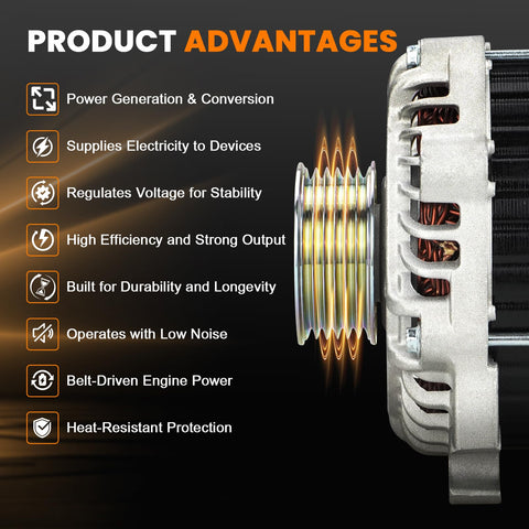 High Output 110A Alternator Replacement Direct Fit For 6 3.7L 2009 2013 And CX 9 3.5L 2007 3.7L 2008 2015 2014 2015