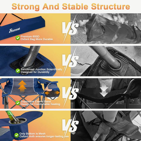 Comparison of premium 600D Oxford fabric, reinforced junction, elastic band seating, and mesh bottom on folding camping chairs.