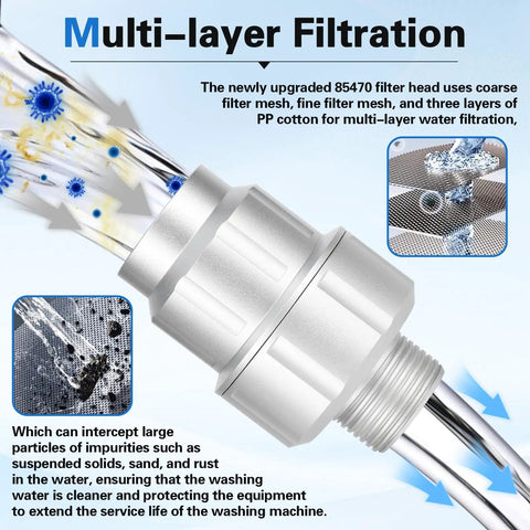 Inline 85470 Washing Machine Water Filter With Replacement Filter showing multi-layer filtration with aluminum alloy head and mesh