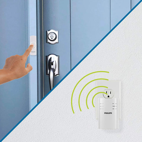 Wireless Doorbell Kit With Plug In Receiver And Push Button 150 Foot Range Four Volume Levels And Two Melodies Including Ding Dong And Westminster Easy Installation Battery Included Button No Wiring Needed on blue front door