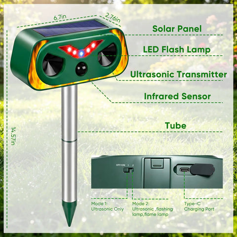 4 Pack Solar Powered Ultrasonic Animal Repeller Outdoor Waterproof Pest Deterrent For Deer Cats Dogs Squirrels Raccoons Rabbits With Motion Sensor And Flashing Light For Yard Garden Lawn Farm, green stake model