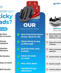 Infographic comparing MiPremium adhesive mount kit for GoPro with other sticky pads, highlighting features like durability and adhesion.