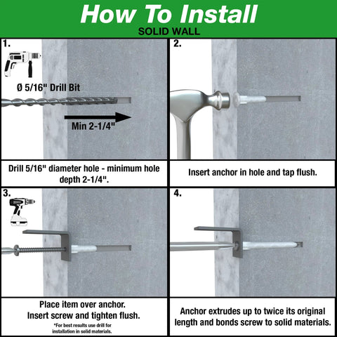 Installation steps for Alligator AF8 Flanged Anchor With Screws, Polypropylene, Made In USA, For Size 8 To 14 Fasteners, Pack Of 20