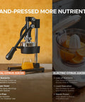 Cast Iron Manual Citrus Juicer Heavy Duty Orange Press with rubber grip handle and stainless steel strainer on kitchen counter.