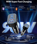 90W 4 Port USB C Car Charger With 3Ft Cable Ultra Fast PD 3.0 Charging Hub, featuring device charging capabilities.