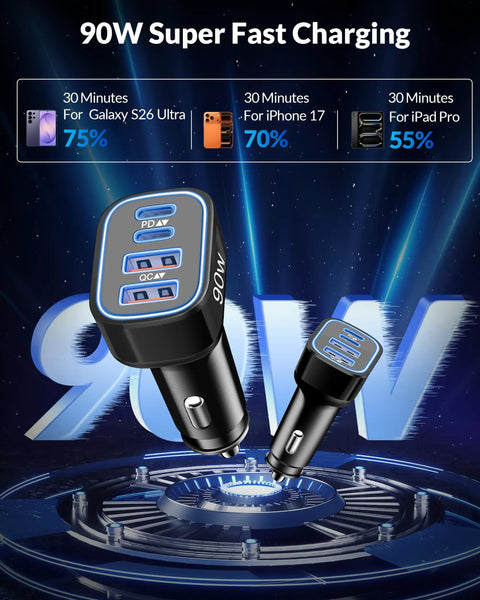 90W 4 Port USB C Car Charger With 3Ft Cable Ultra Fast PD 3.0 Charging Hub, featuring device charging capabilities.